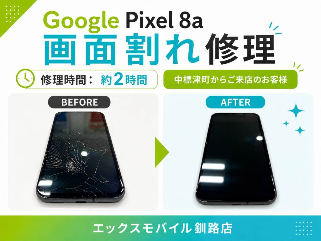 Google Pixel 8aの割れた画面を交換修理し、きれいに復旧したスマートフォンの修理事例