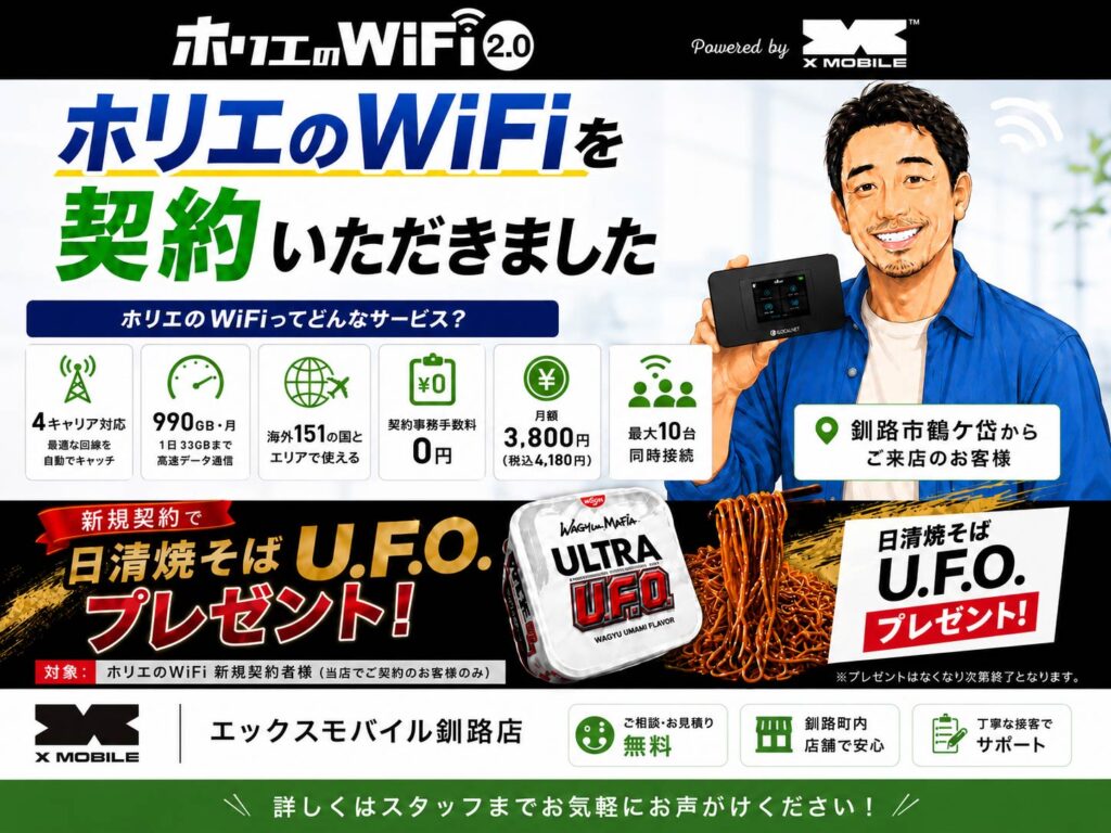 釧路市鶴ケ岱からご来店のお客様にホリエのWiFiを新規ご契約いただいた事例。工事不要で使える大容量モバイルWiFi・ポケットWiFiをエックスモバイル釧路店で受付中。
