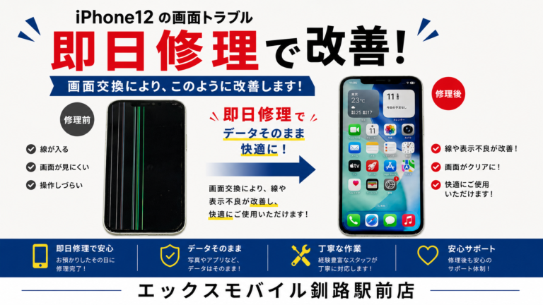 iPhone12の画面交換紹介の画像