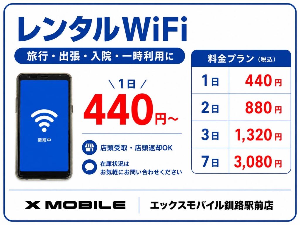 エックスモバイル釧路駅前店のレンタルWi-Fi案内。旅行・出張・入院・一時利用向けに1日440円(税込)から利用可能なポケットWi-Fiサービス。