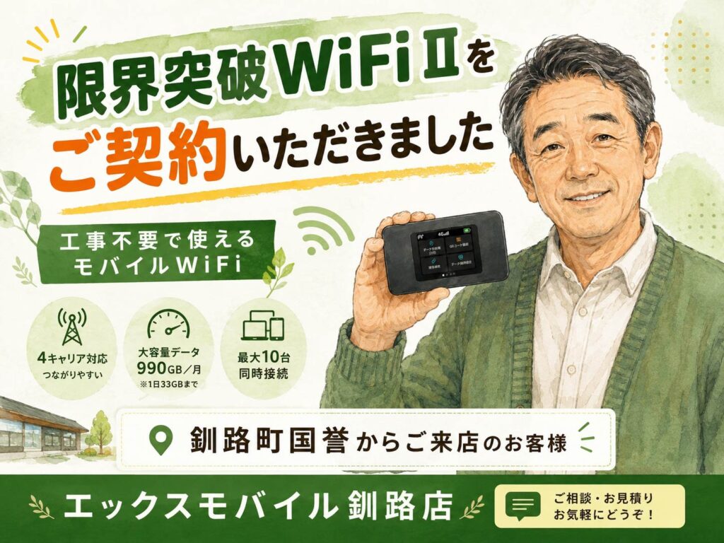 釧路で限界突破WiFiⅡをご契約いただいたお客様のイメージ画像