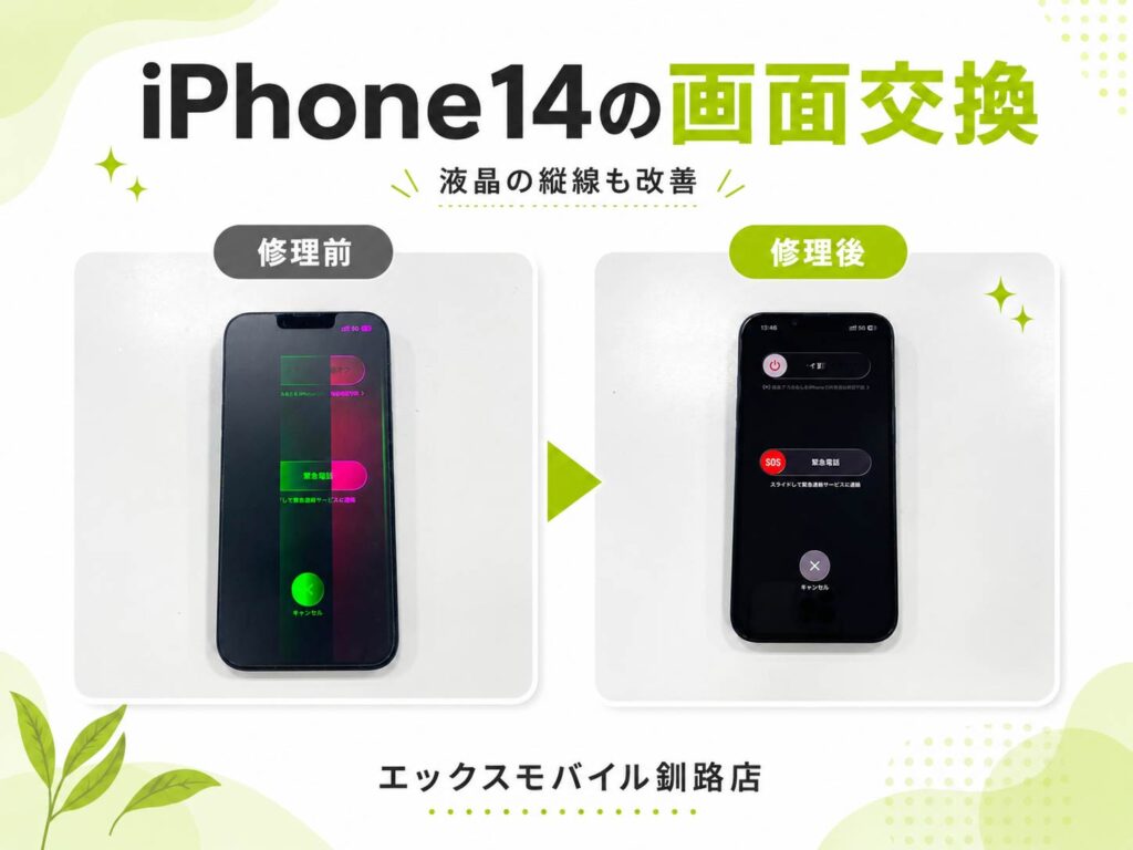 釧路町わらびからご来店のお客様のiPhone14画面交換修理。液晶に黒・緑・赤の縦線が入った表示不良が、エックスモバイル釧路店の画面交換で改善したビフォーアフター画像。