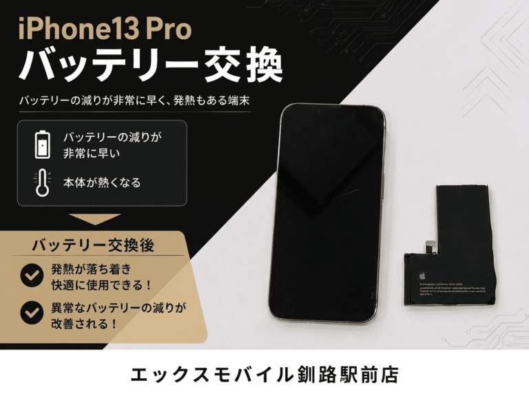 iPhone13 Proのバッテリー交換で発熱と異常な電池消耗を改善した修理事例