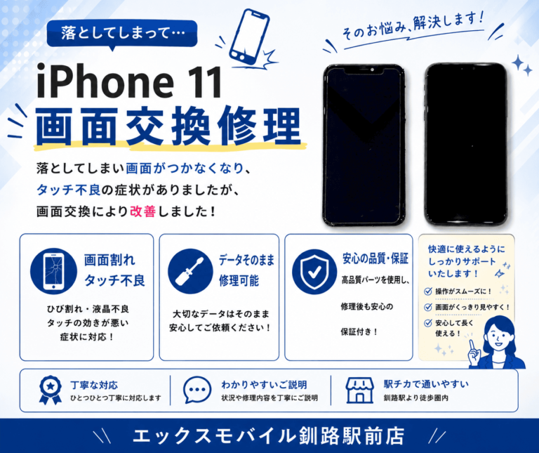 iPhone 11の画面交換修理事例。落下により画面がつかなくなりタッチ不良が発生した端末を画面交換で改善。