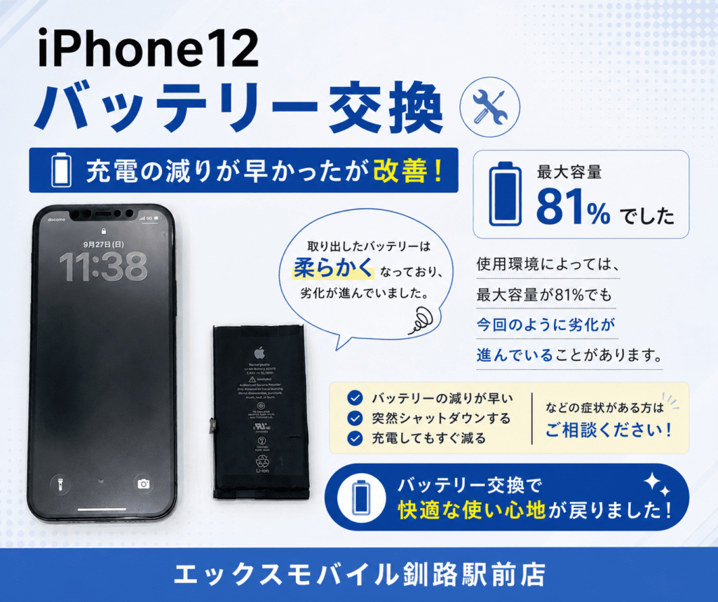 iPhone 12のバッテリー交換と劣化したバッテリー