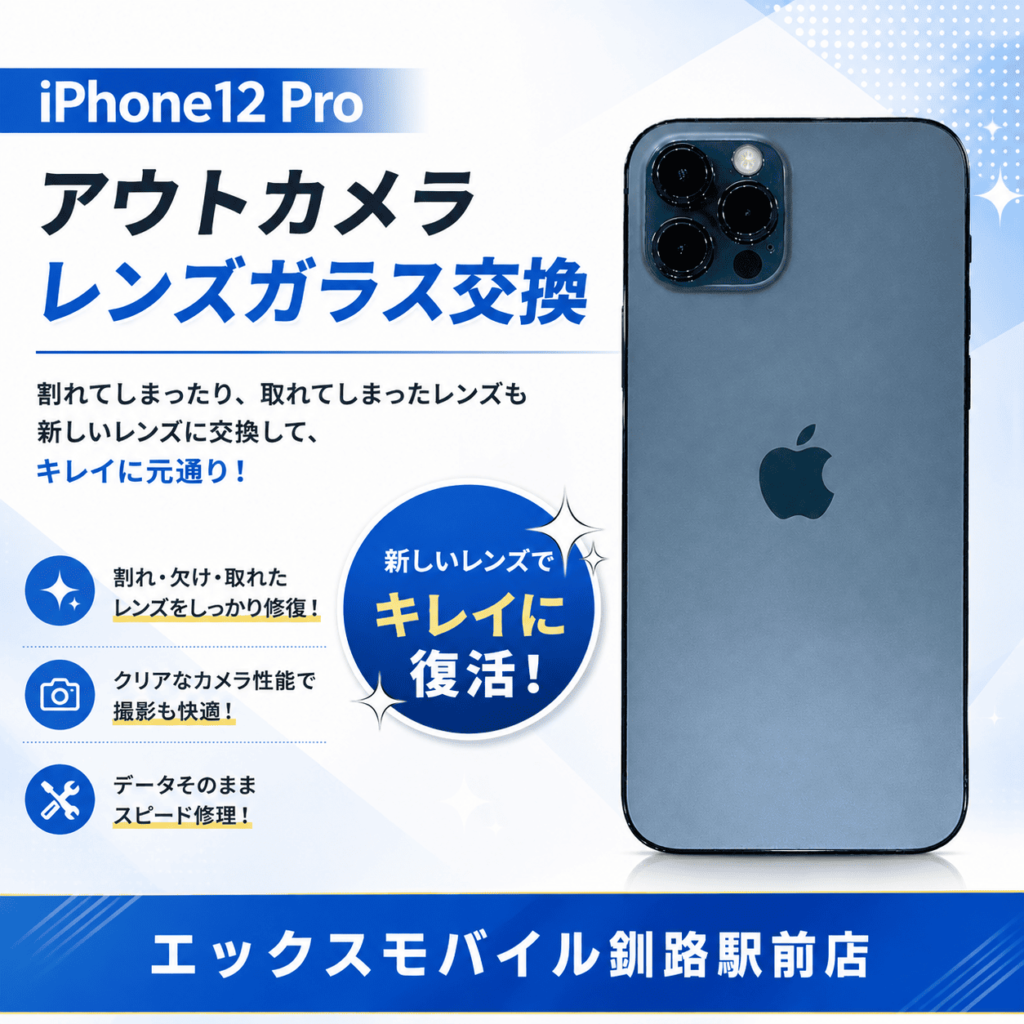iPhone12 Proのアウトカメラレンズガラス交換修理を案内する画像