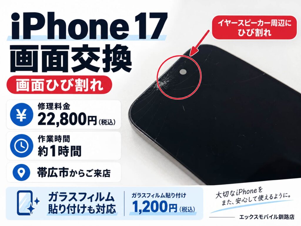 エックスモバイル釧路店で行ったiPhone17画面交換修理の画像です。