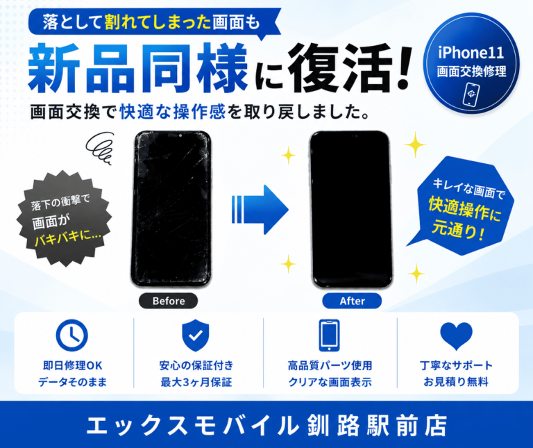 落下で画面が割れたiPhone 11と画面交換後のiPhone 11