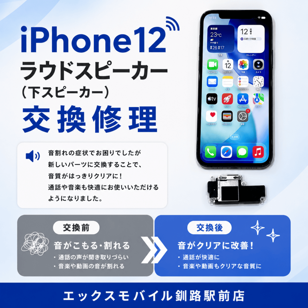 iPhone12のラウドスピーカー(下スピーカー)交換修理と音割れ改善の紹介