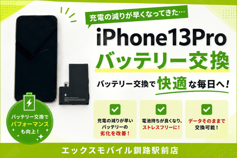 iPhone13 Proの本体と交換用バッテリー、バッテリー交換による改善を紹介する画像