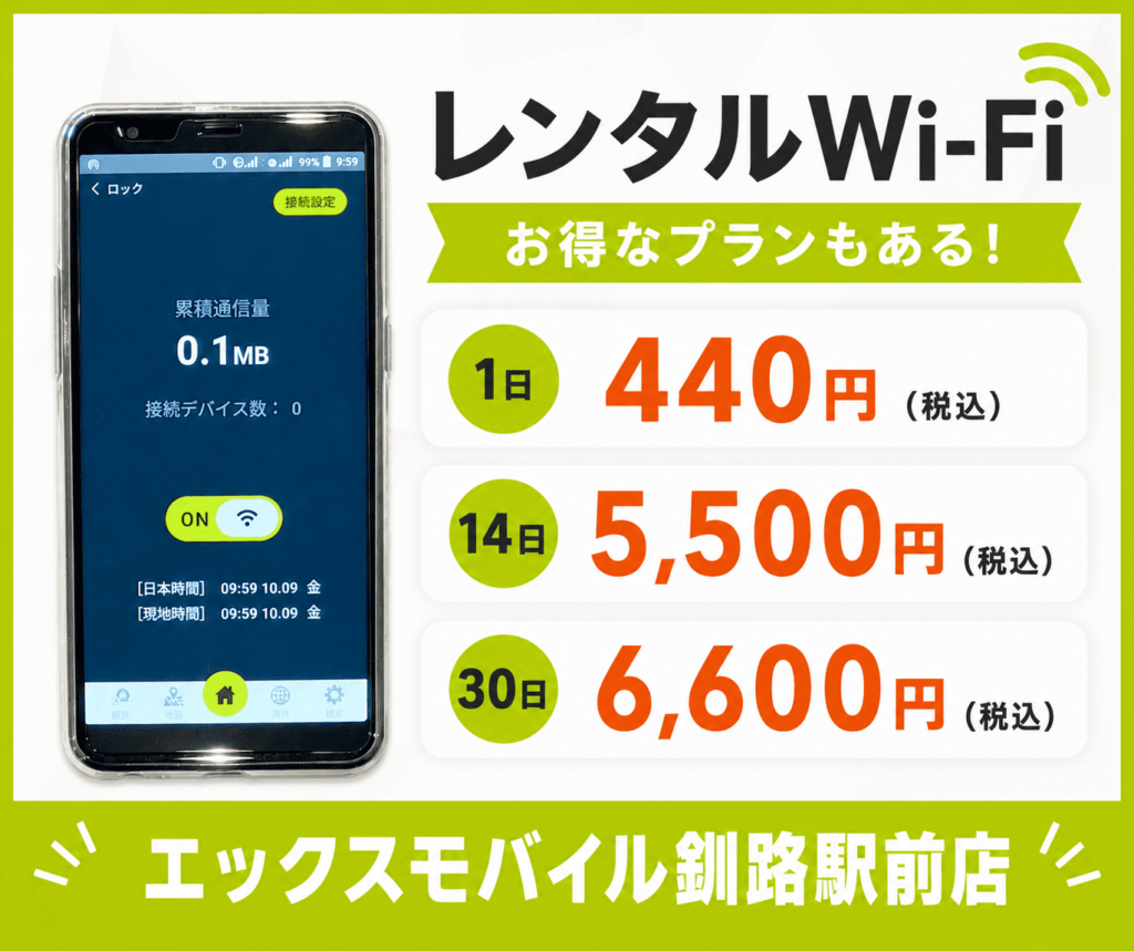レンタルWi-Fiの料金プラン 1日440円、14日5,500円、30日6,600円(税込)のプランを紹介した画像